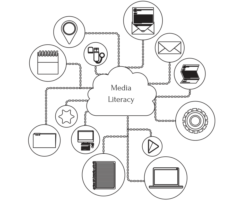 media-literacy-learning-to-give